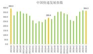 2023年6月中国快递发展指数报告：同比提升26.6%