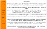 1家增长率超过10%，23家MCU上市企业半年报解读
