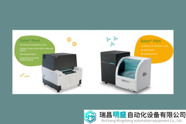 更多通量选择|Gator Bio发布Pilot 和 Pivot两款新品