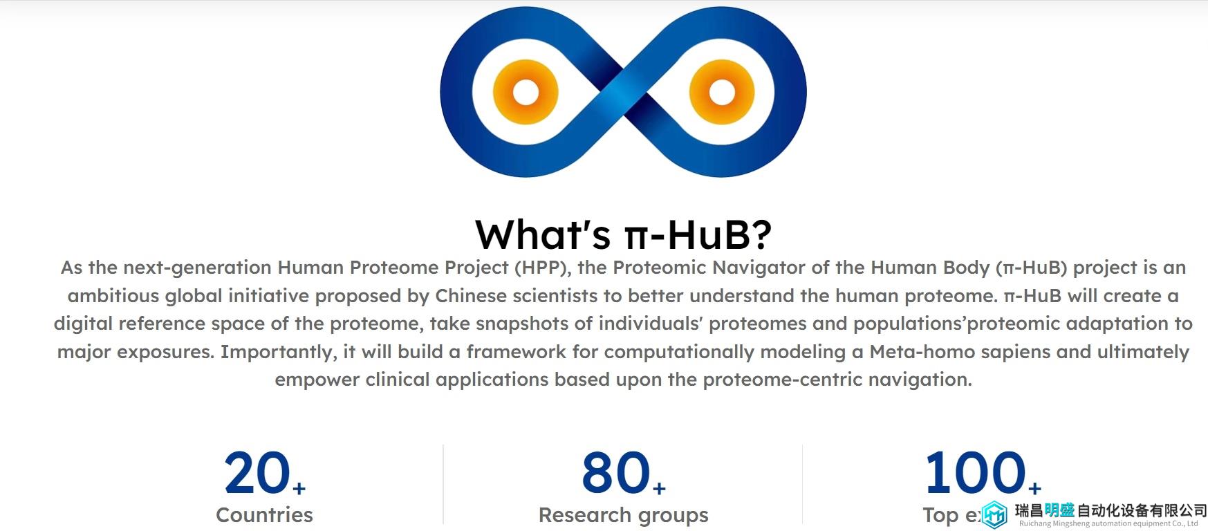 一文了解我国科学家主导发起的人体蛋白质组导航国际大科学计划