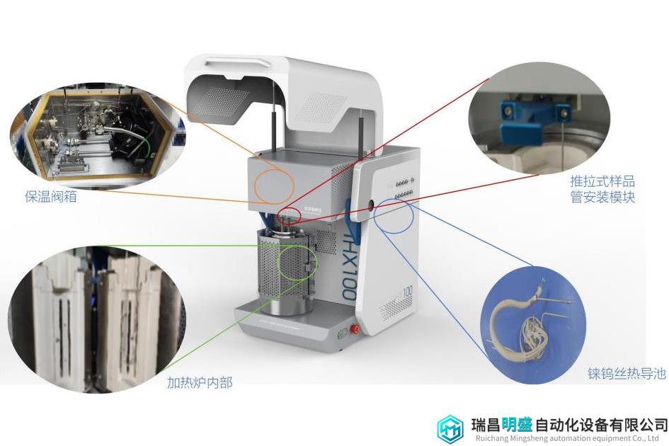 精准、易用、安全|精微高博发布高性价比JW-HX100化学吸附仪