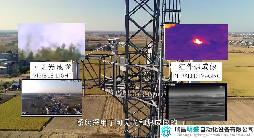 光智科技「秸秆防烧智能监测系统」成功落地！助力火情监管现代化