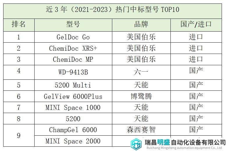 企业微信截图_1715149231103.png