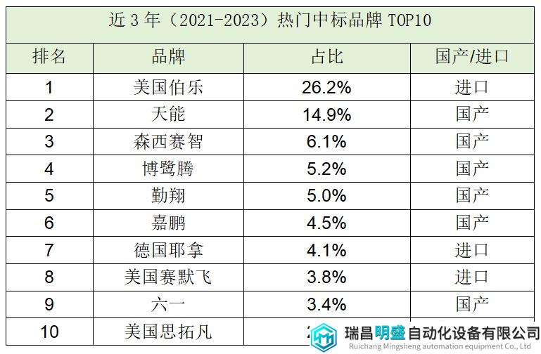 企业微信截图_1715149320532.png