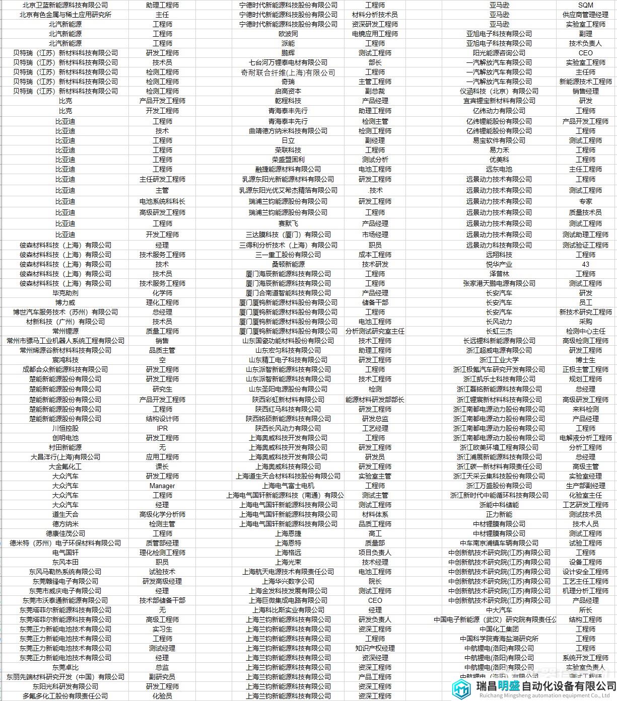 QQ截图20240513142344.png