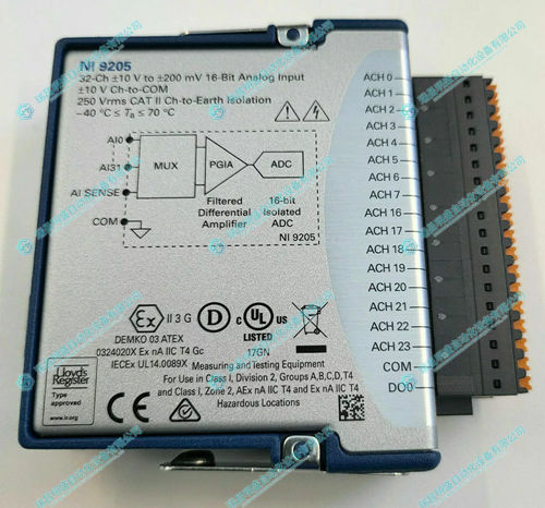 NI NI-9205 模拟输入模块