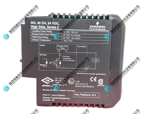 emerson_kj3204x1-ba1_do_32ch_24vdc_high_side_series_2_12p3275x022_1 (1).jpg